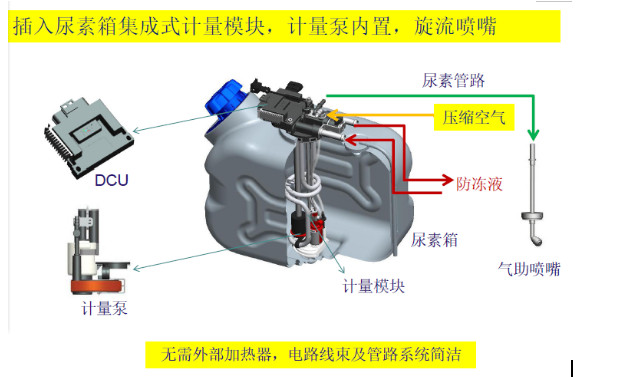 2b95ff882667476885e7e3a2fb556207 2b95ff882667476885e7e3a2fb556207